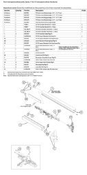 7547 Concealed vertical panic device / 7547-F Concealed vertical fire device